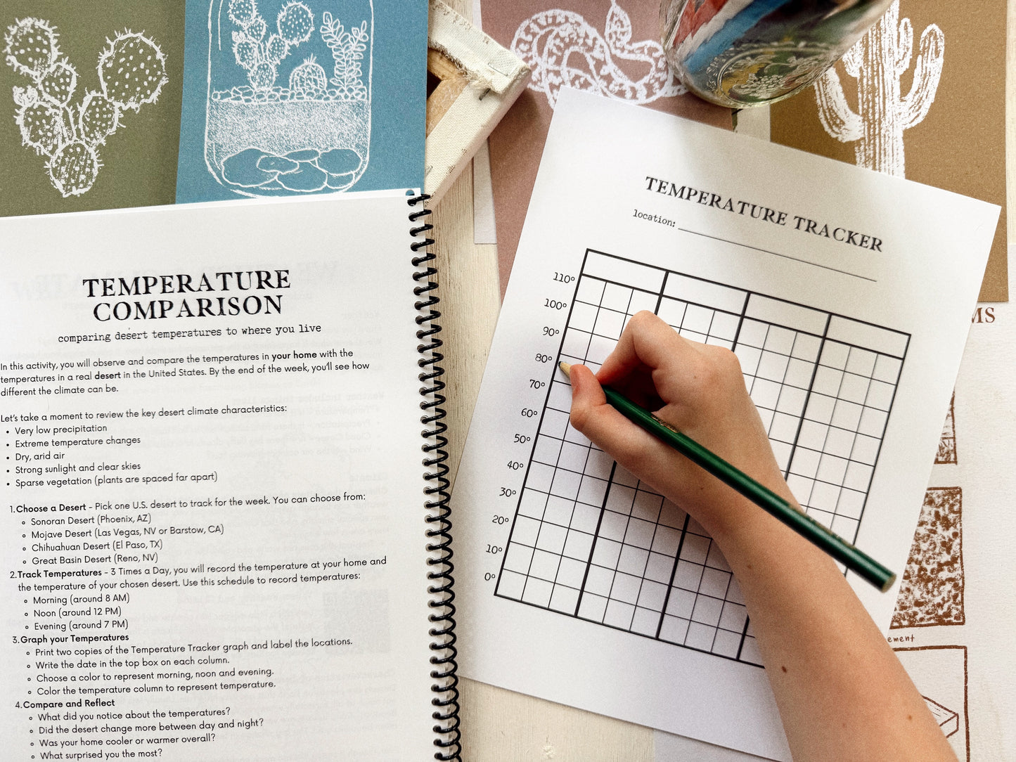 Desert Biome Guide Digital Download