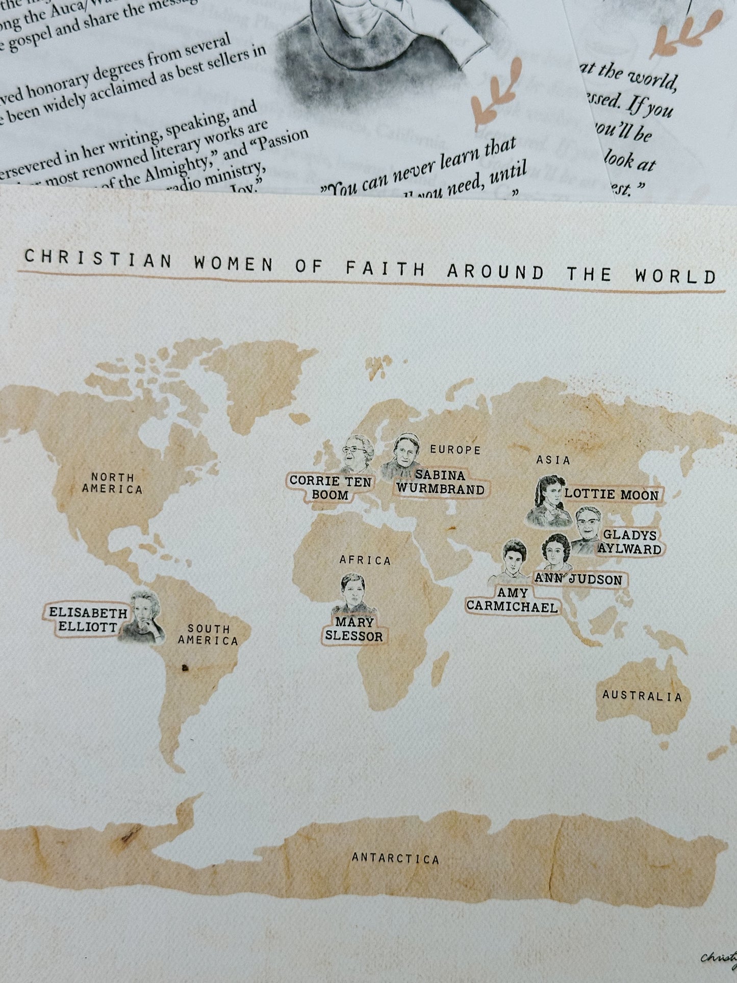 Women of Faith Unit Study Digital Download