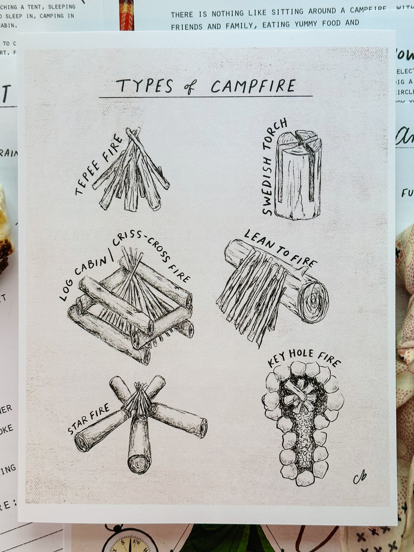 Gone Camping Unit Study Digital Download