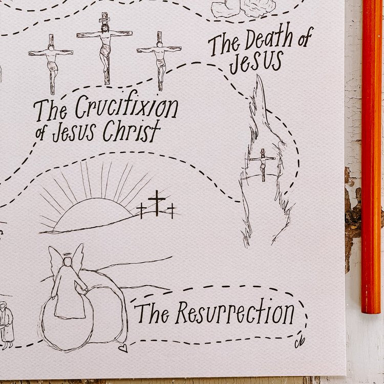 Resurrection Map