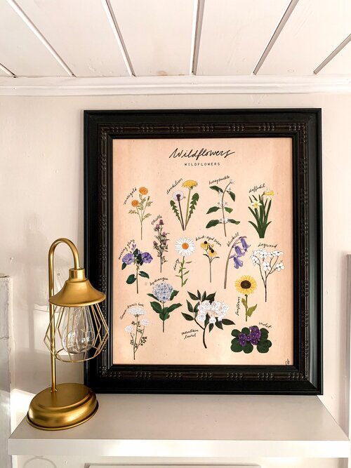 Wildflower Posters