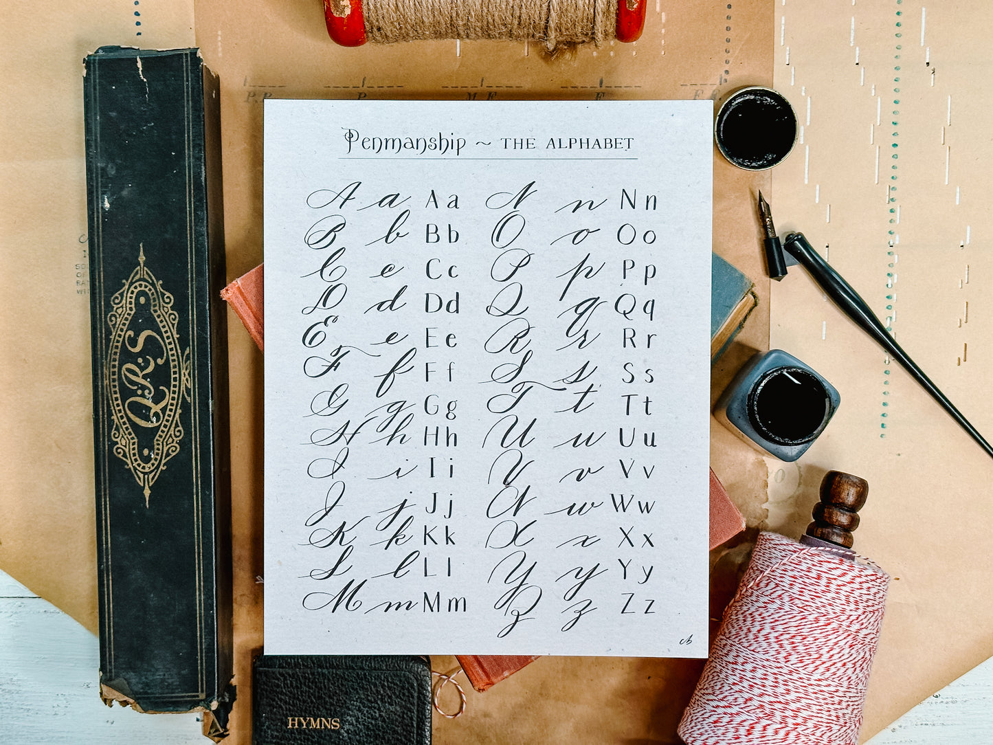 Penmanship Alphabet Poster