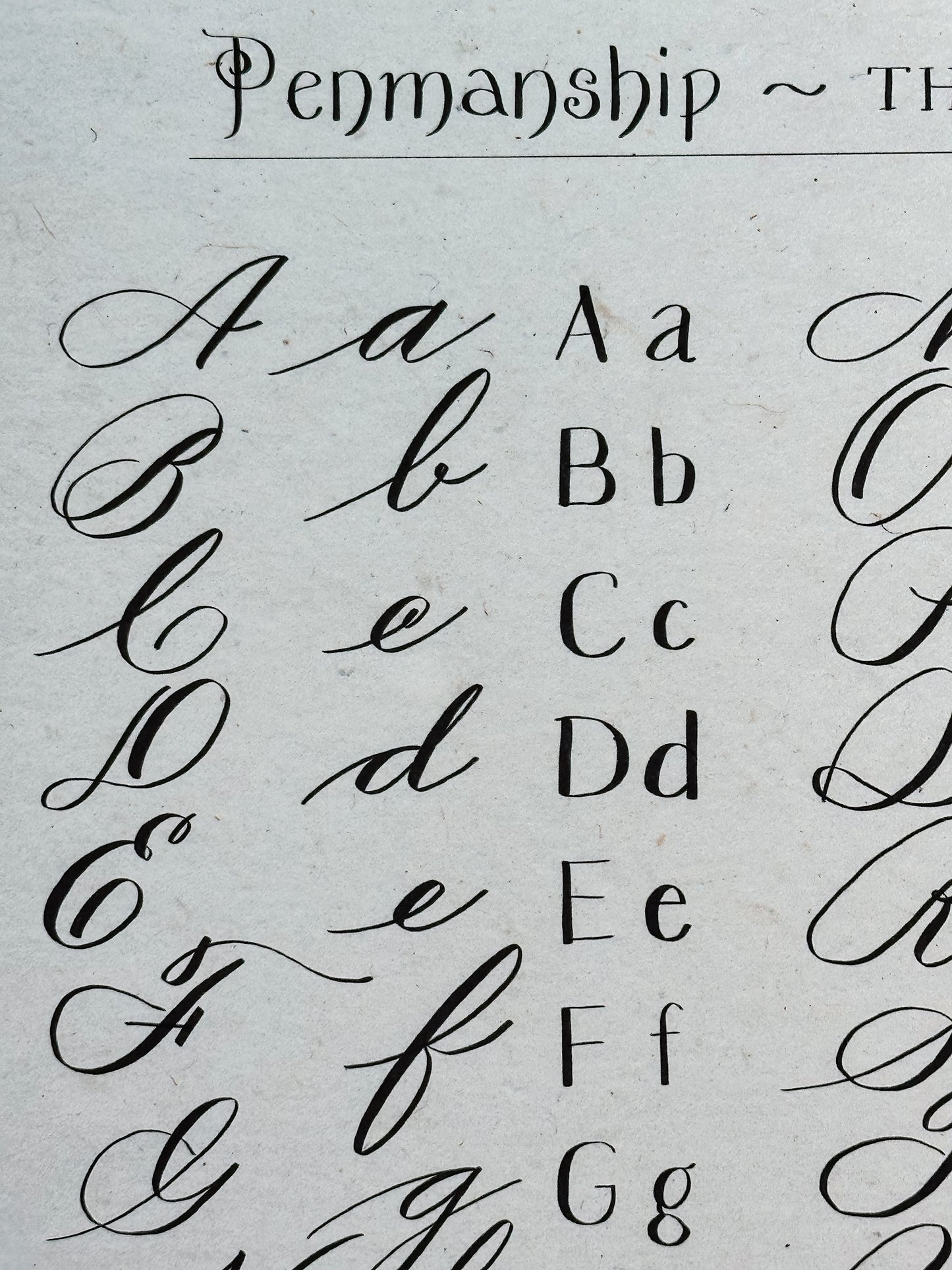 Penmanship Alphabet Poster